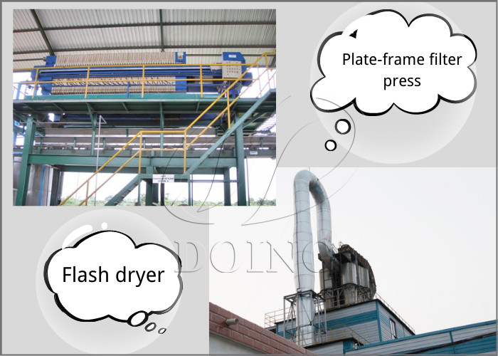 Fufu drying machines