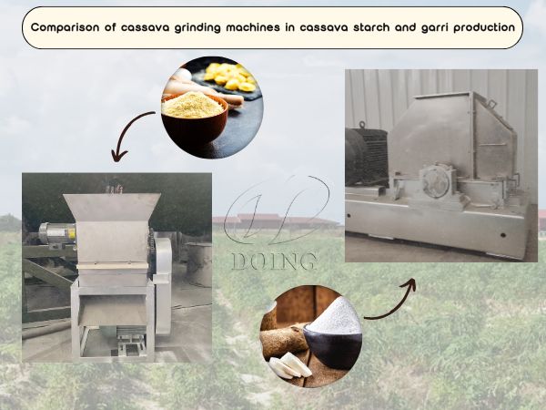 Comparison of Cassava Grinding Machines for Starch and Garri Processing